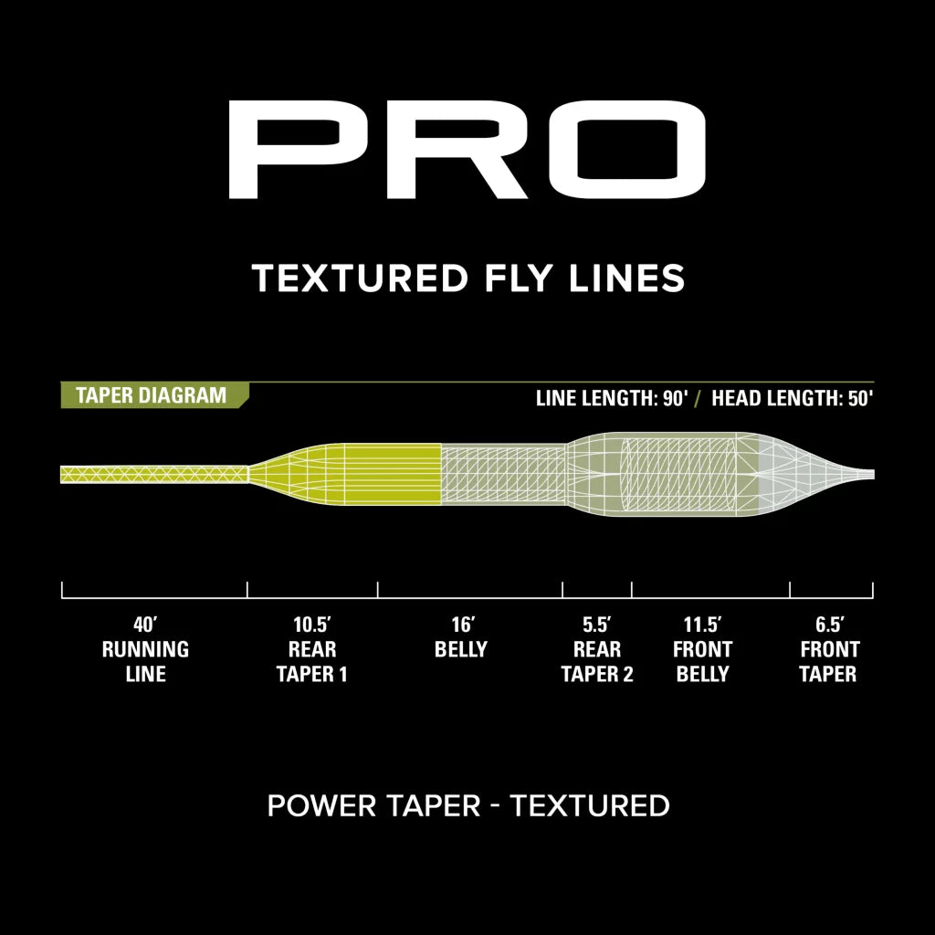 Orvis Pro Power Taper Textured Fly Line