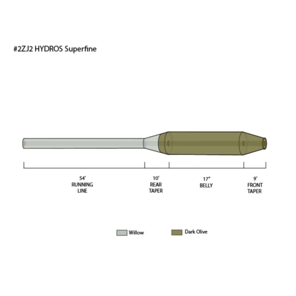 Orvis Hydros Superfine Fly Line