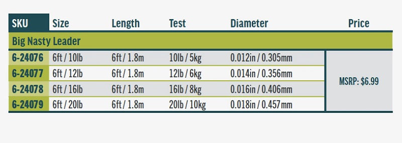 Rio Big Nasty Tippet–30 yds.